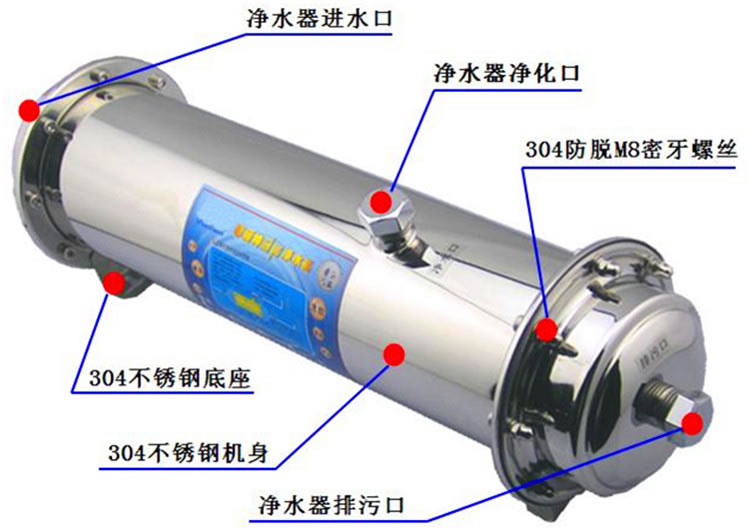 自來水凈化器性能品質(zhì)