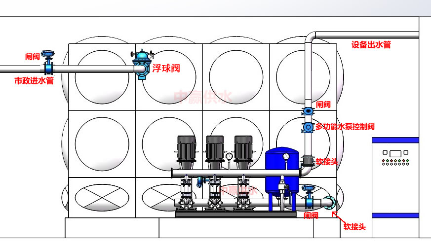 全自動恒壓變頻供水設(shè)備安裝圖CAD